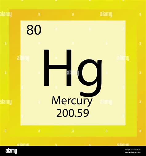 hg chemical element|what is hg in chemistry.